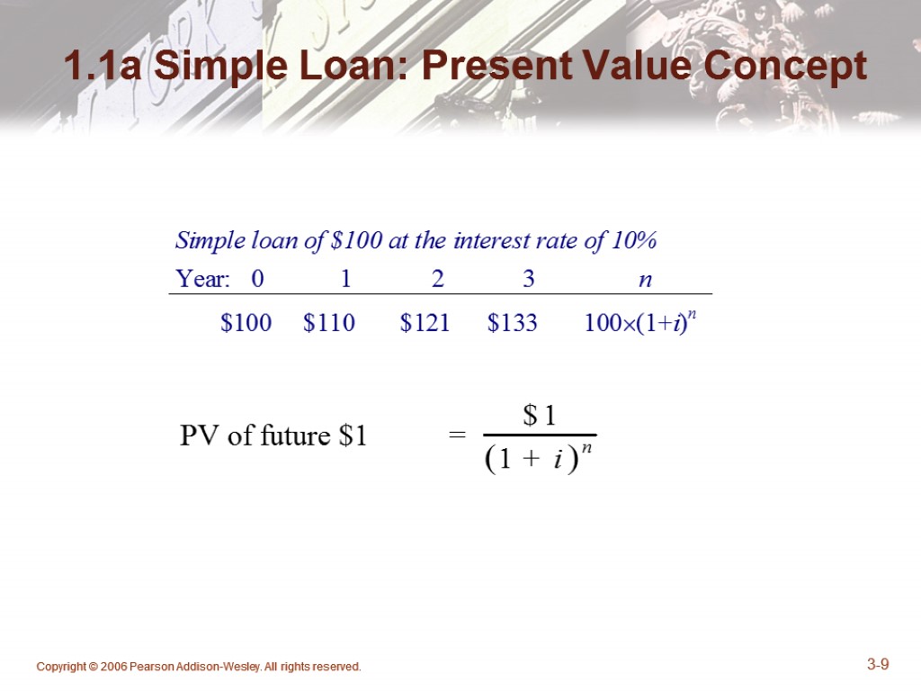 Copyright © 2006 Pearson Addison-Wesley. All rights reserved. 3-9 1.1a Simple Loan: Present Value